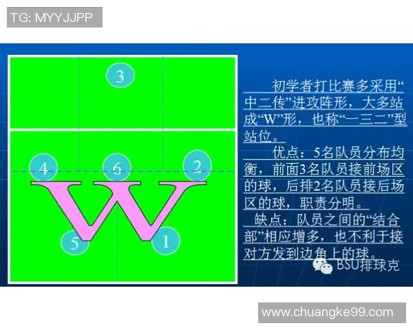 西安排球队快攻战术解析与排球热点深度解读