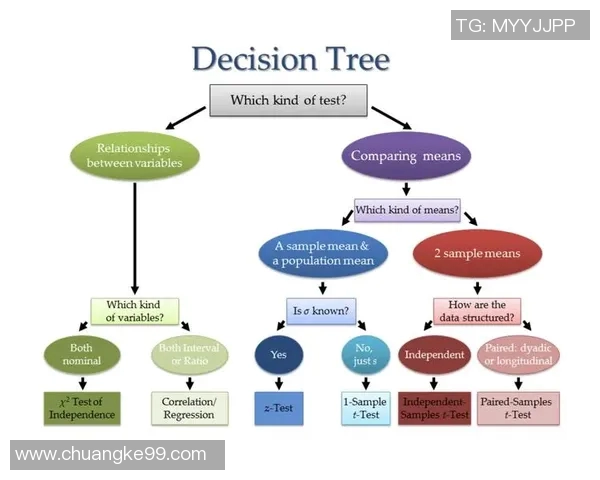 数据分析：探讨FPX在比赛中的意识表现与战术决策影响