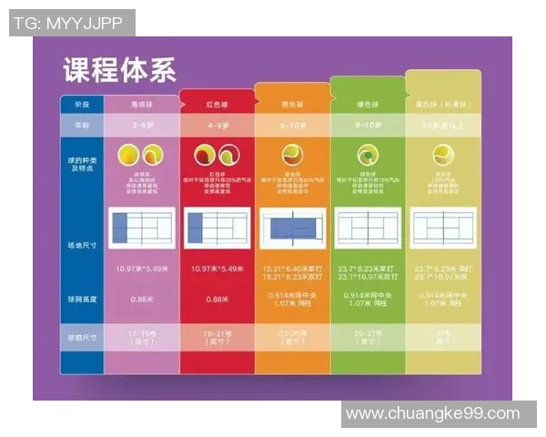 重庆网球队运营体系解析与网球战术的深度融合探讨 重庆网球队运营体系解析与网球战术的深度融合探讨