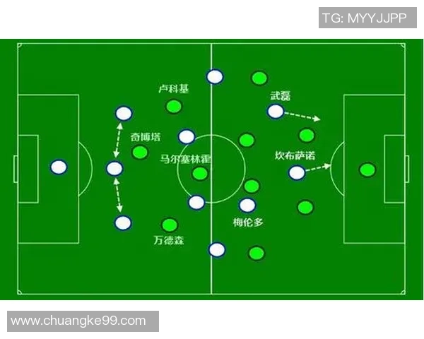 赛后复盘:北京足球队与武汉足球队精彩配合分析与战术探讨 赛后复盘:北京足球队与武汉足球队精彩配合分析与战术探讨