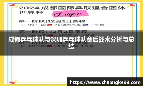 关键词2