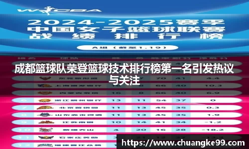 关键词4