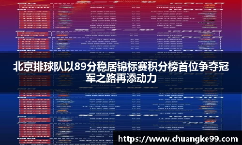 关键词3