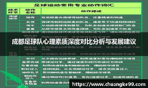 关键词4