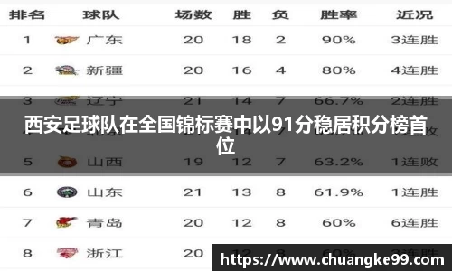 关键词1