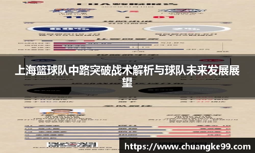 关键词1