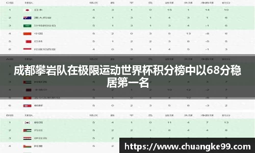 关键词2