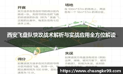 关键词4