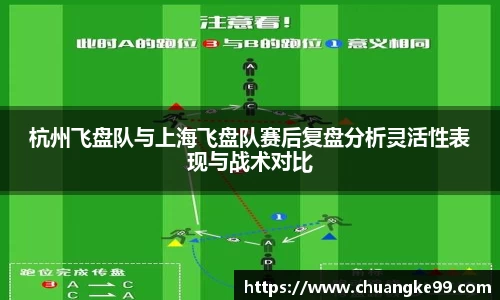 杭州飞盘队与上海飞盘队赛后复盘分析灵活性表现与战术对比