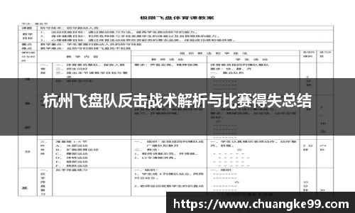 杭州飞盘队反击战术解析与比赛得失总结