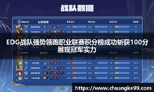 EDG战队强势领跑职业联赛积分榜成功斩获100分展现冠军实力